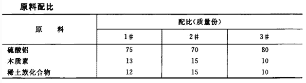 高效生化凈水劑的配置方法