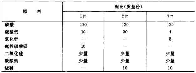 固體水處理劑的制作配方