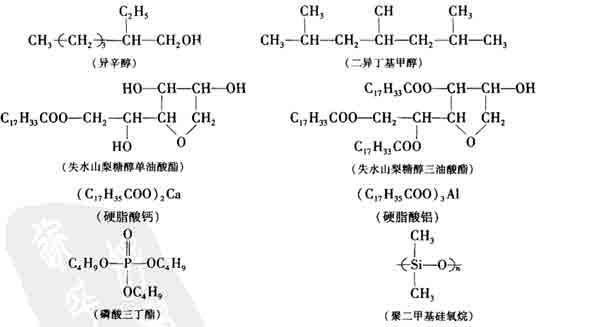 常用的消泡劑列表